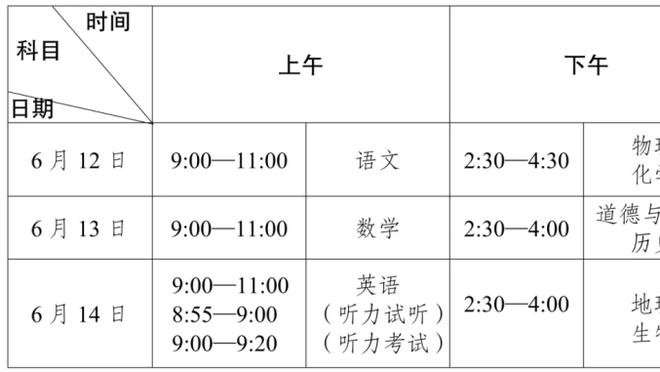 库里谈克莱：生涯到后期大家都要面对调整 保持积极就会迎来逆转