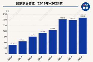 苏群：威少之于快船已大大超值 他从篮球提取的快乐是最宝贵的